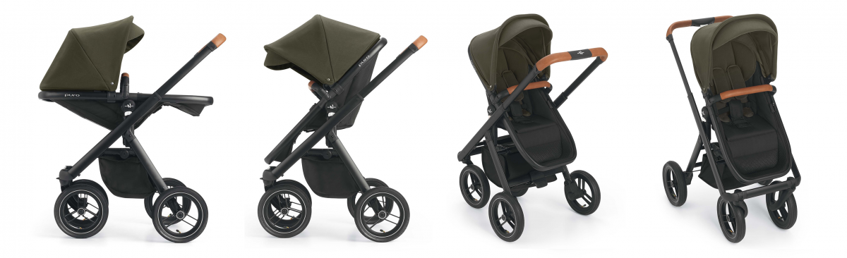 Neonato Puro Urban jalutuskäru istmeosa